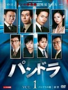 潘多拉